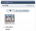 Itunes_kara