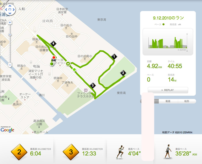 Nikegps02