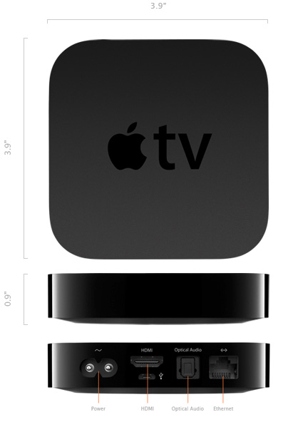 Appletv2010